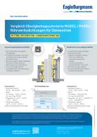 OnePager_M481CL/M481KL_Interne-Information